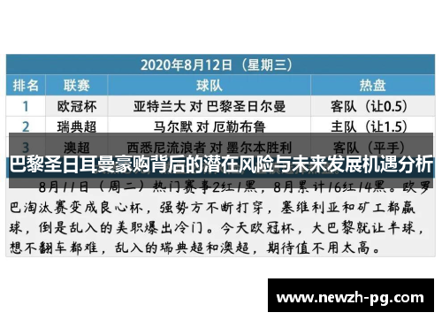 巴黎圣日耳曼豪购背后的潜在风险与未来发展机遇分析