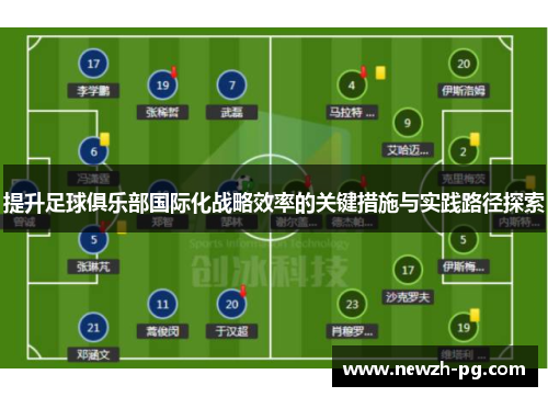 提升足球俱乐部国际化战略效率的关键措施与实践路径探索