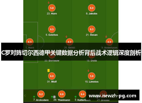 C罗对阵切尔西德甲关键数据分析背后战术逻辑深度剖析